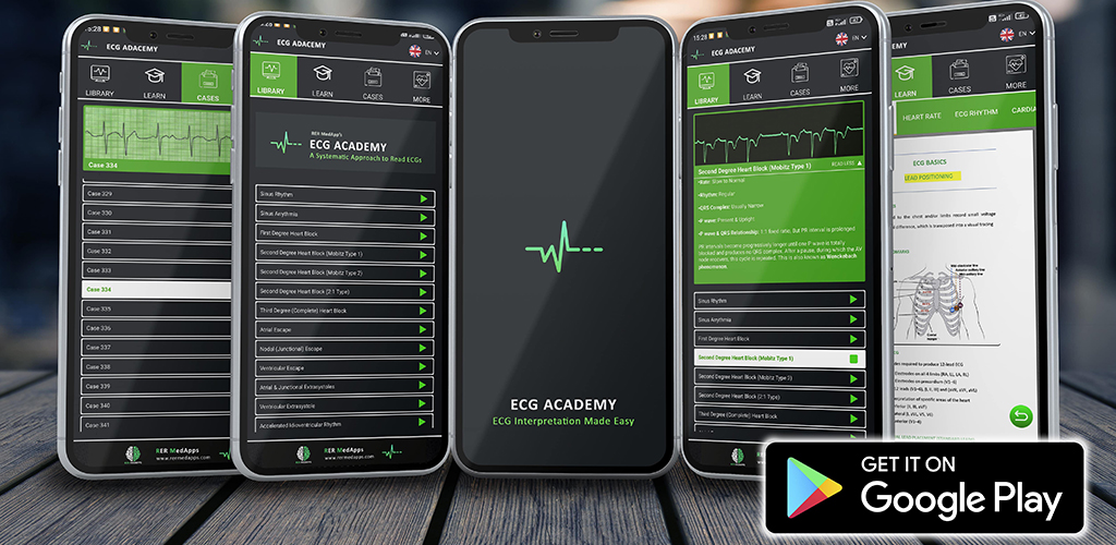ECG Academy | Doctors, EMT